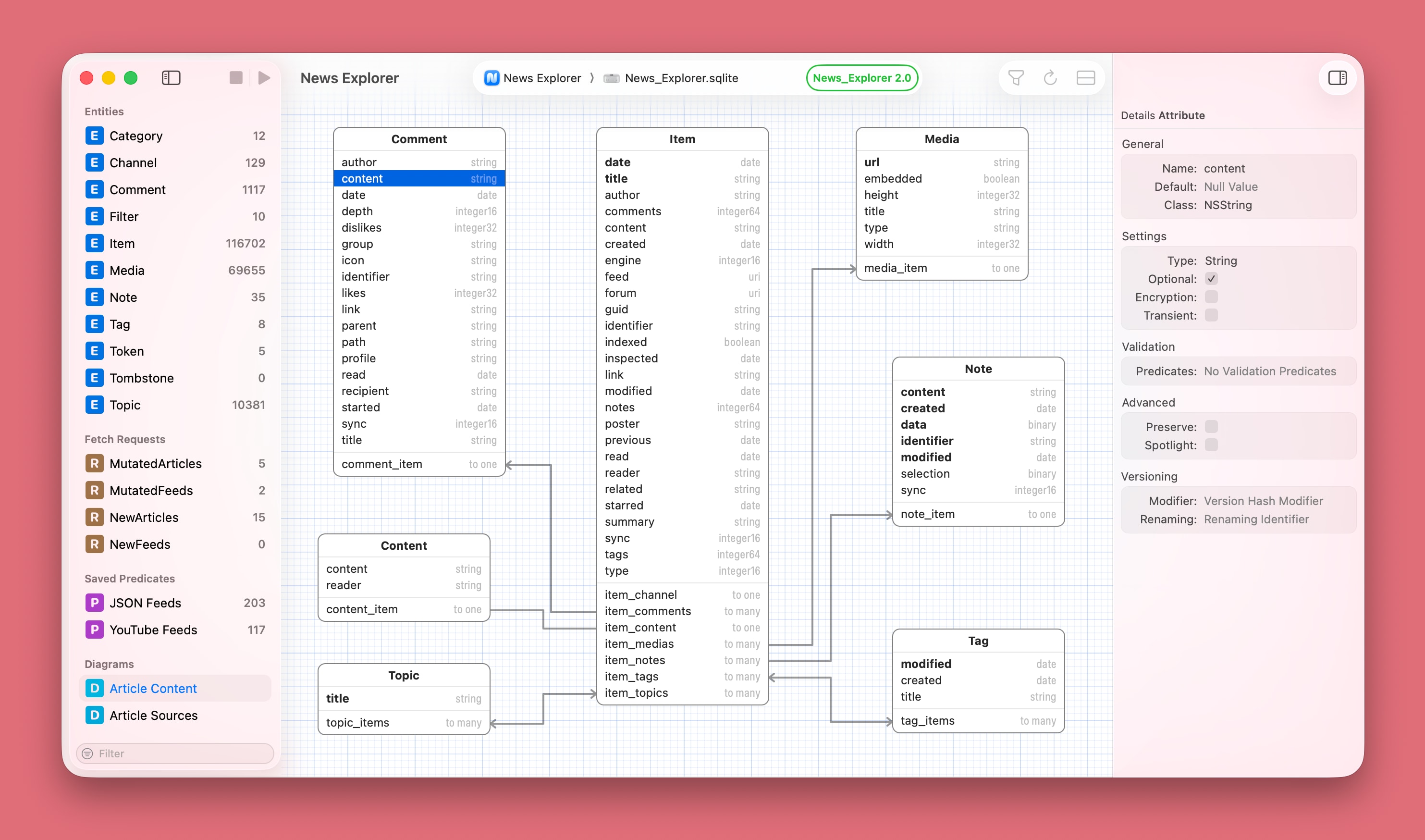 Core Data Lab 3.0 - Diagrams